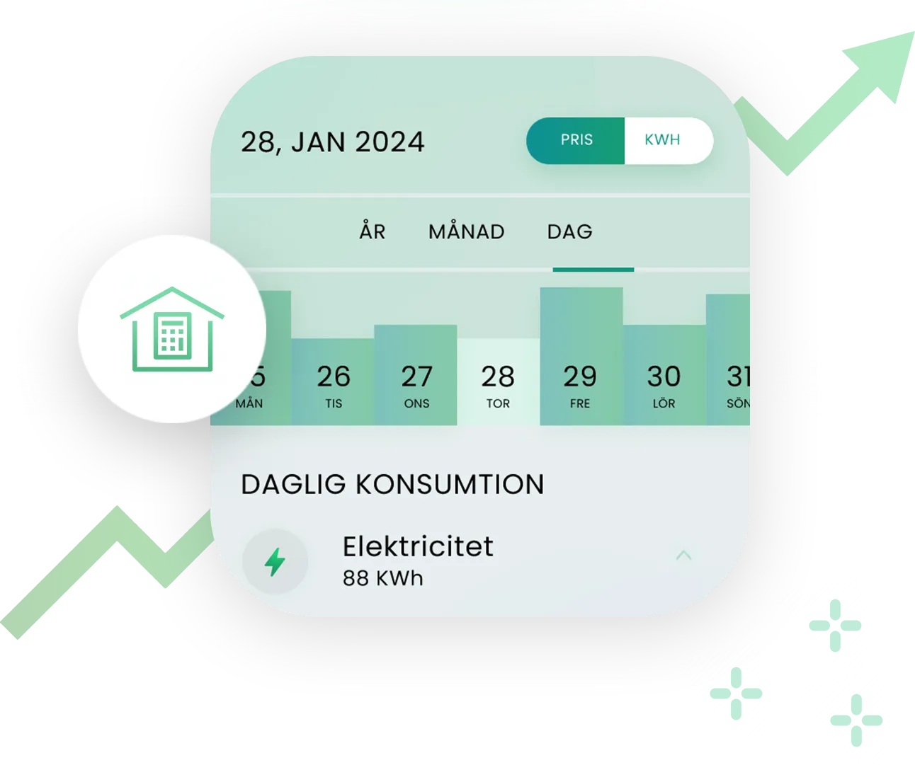 FAKTURERING OCH MÄTVÄRDEN: